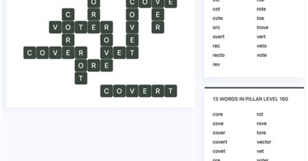 Popular Words Level 160 Answers [All Words]