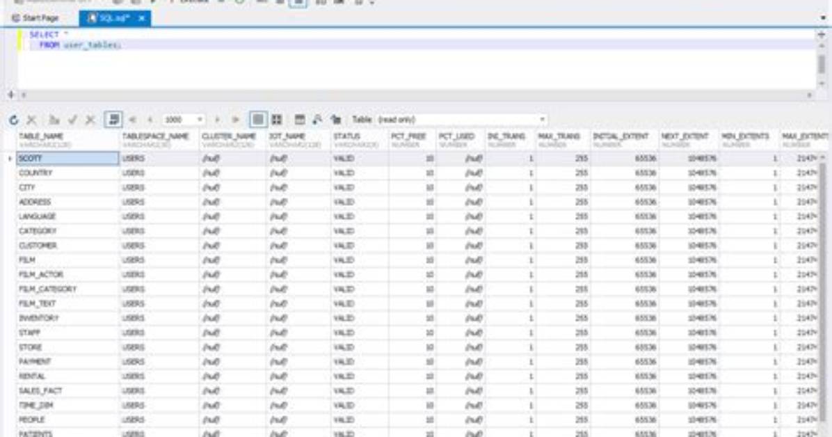 Populate Indexed Table in Oracle Using Informatica