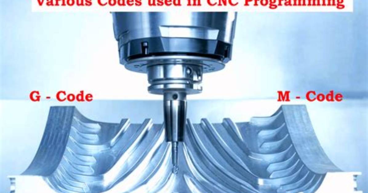 Porn Cnc: Exploring the Intersection of Adult Entertainment and Cutting-Edge Technology