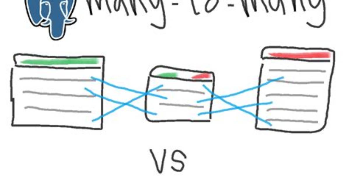 Postgres Many to Many