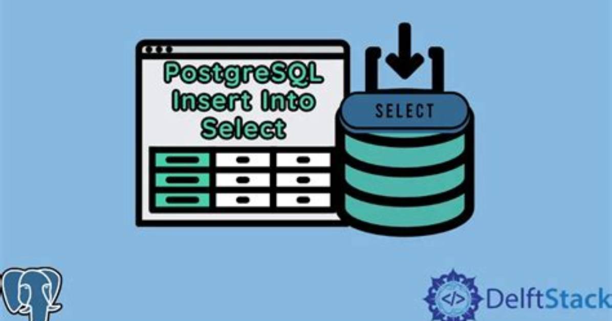 Postgresql: Insert Into. .. (Select *. ..)