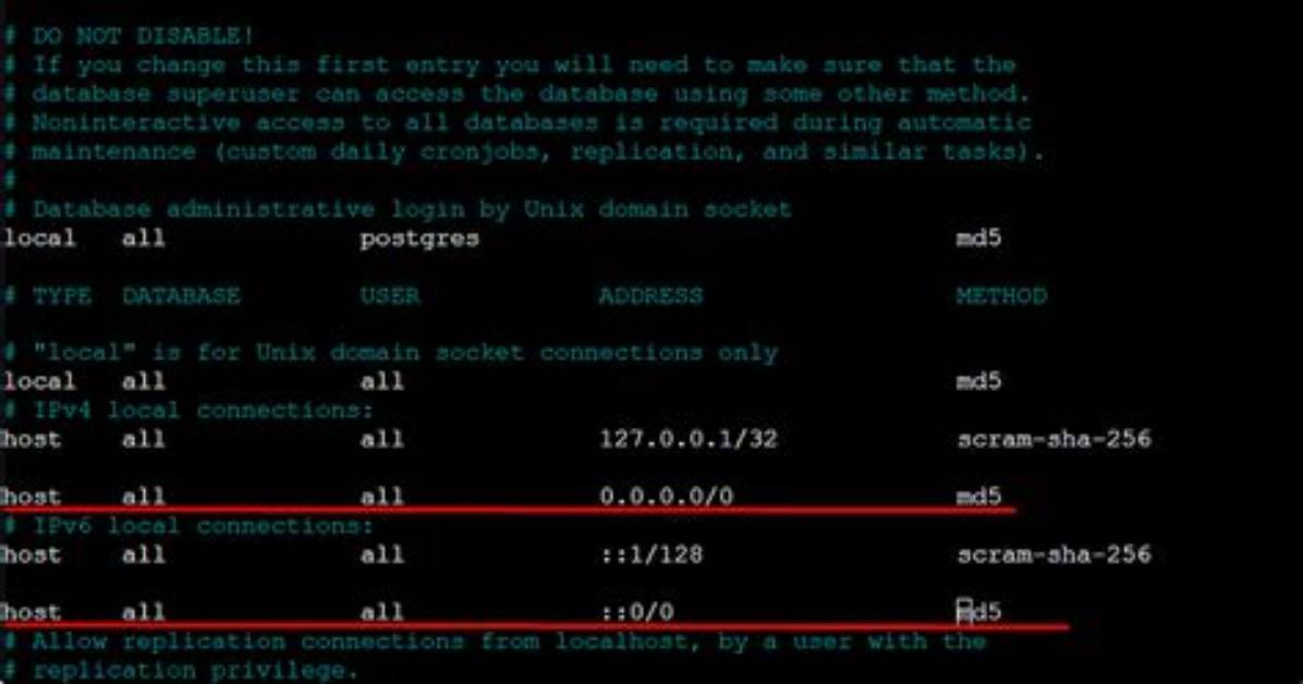 Postgresql: Remotely Connecting to Postgres Instance Using Psql Command