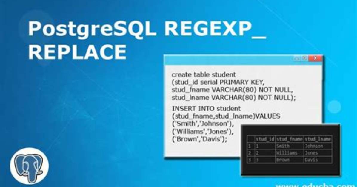 Postgresql - Replace All Instances of a String Within Text Field