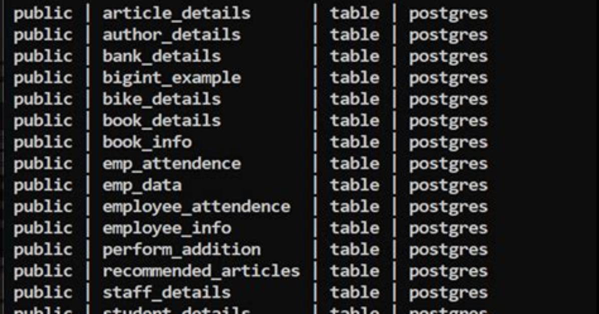 Postgresql: Show Tables in Postgresql