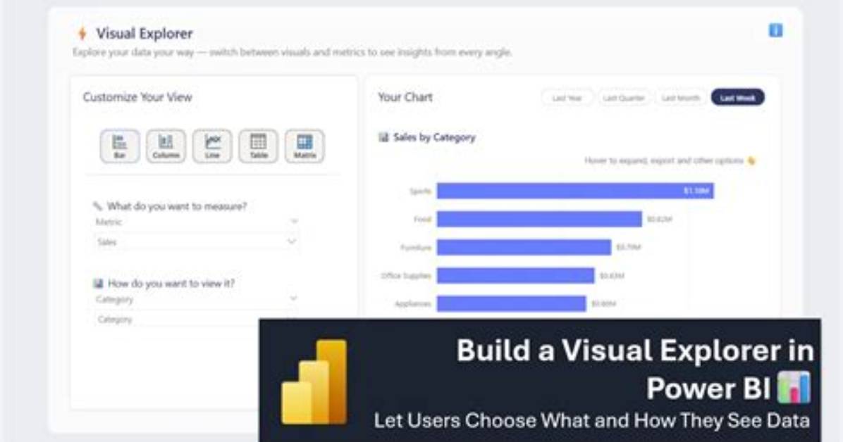 Power Bi: Excluding a Visual from a Slicer