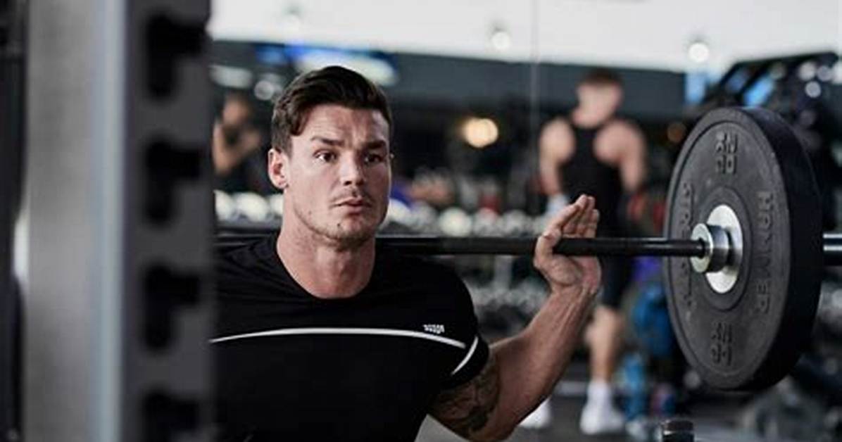Powerbuilding for Strength & Size | Definition, Training Split & Workout Routine