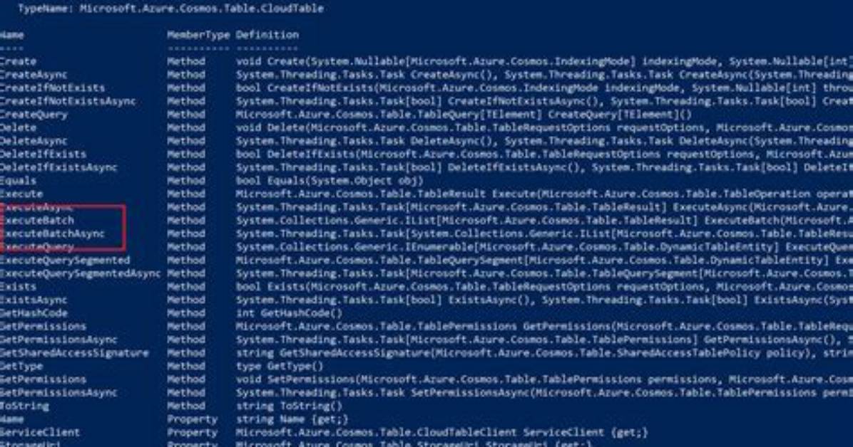 Powershell Cannot Find Overload
