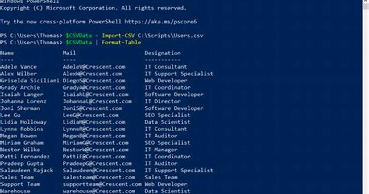 Powershell Csv Import to Html in Table
