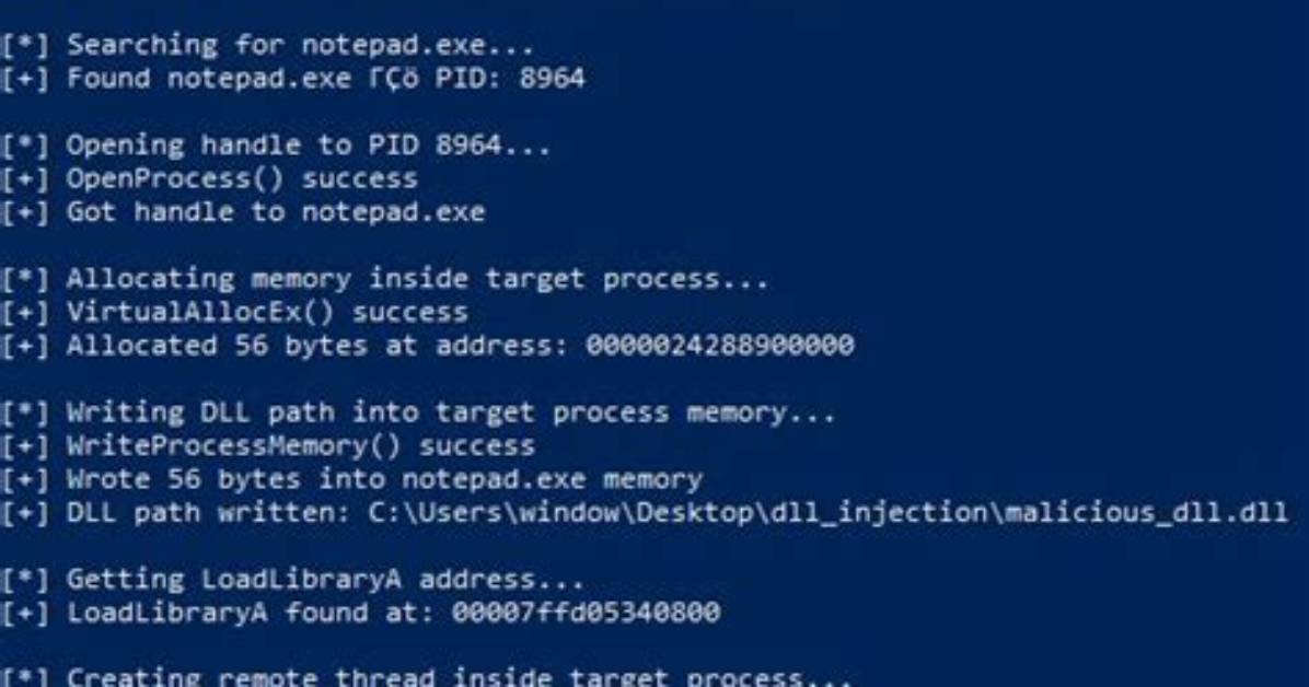 Powershell/Injector. Bc