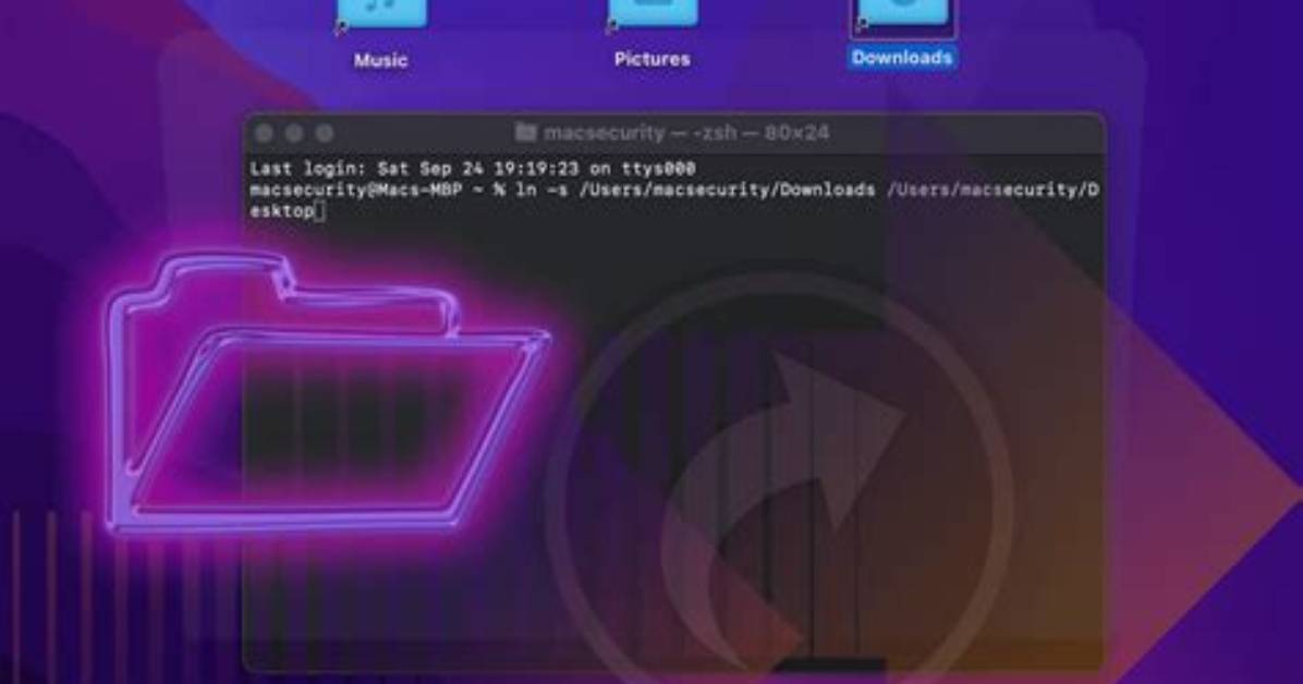 Powershell Remove Symbolic Link Windows