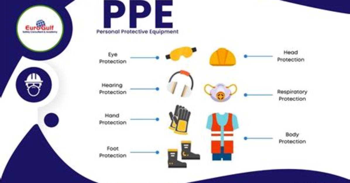 Ppe Meaning