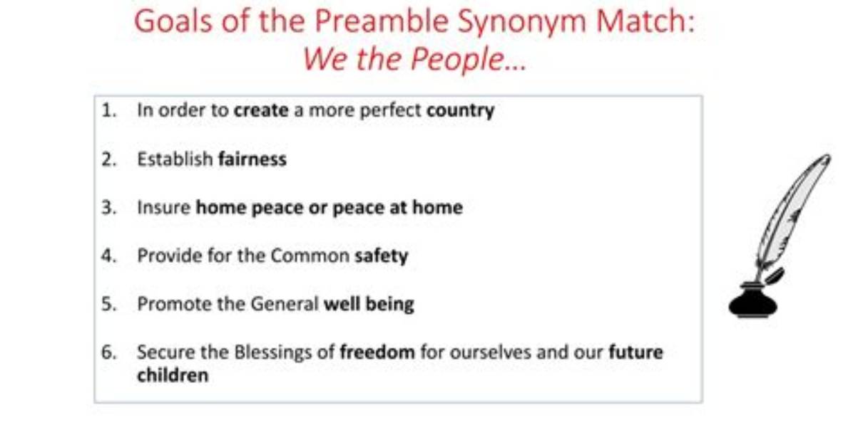 Preamble Synonym