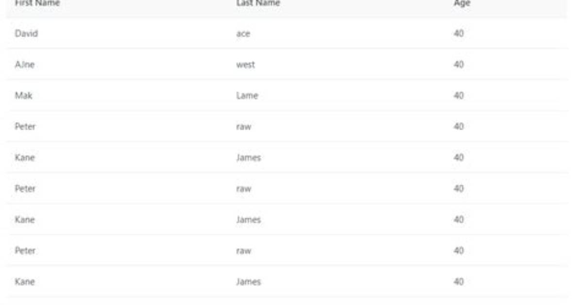 Primeng: Differnce Between P-Table and P-dataTable