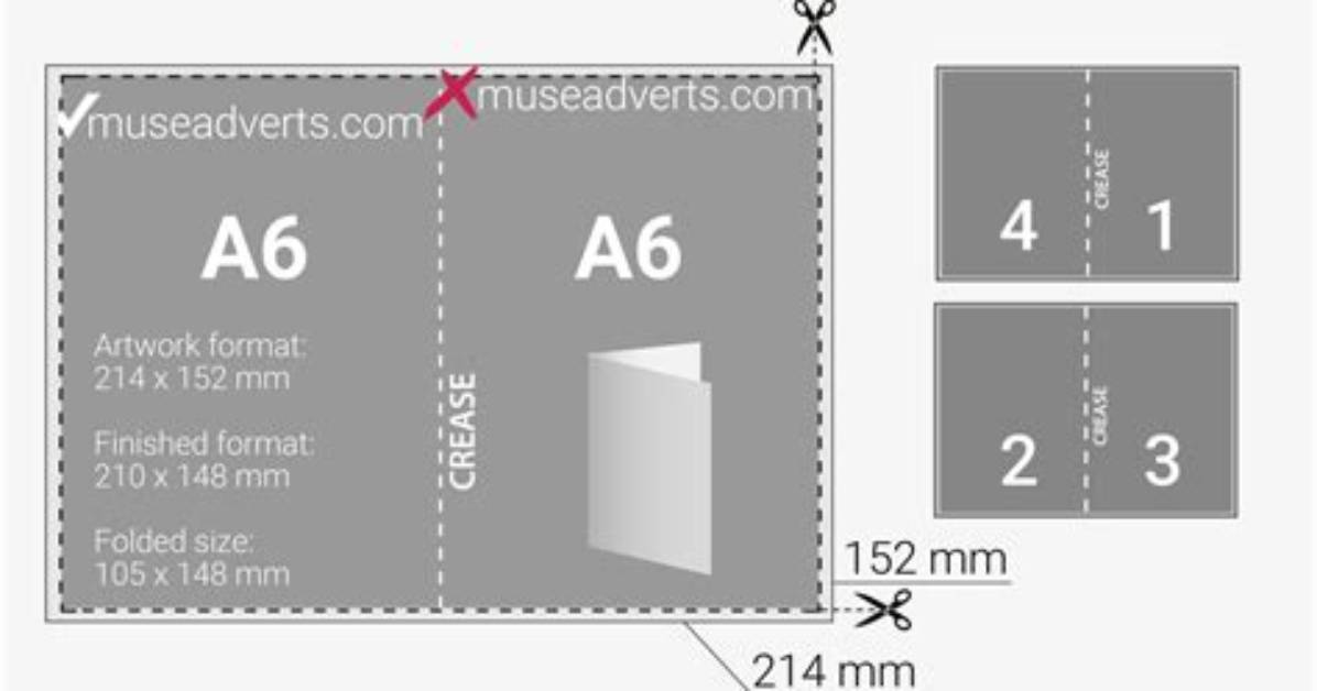 Printing Booklet A6 Format