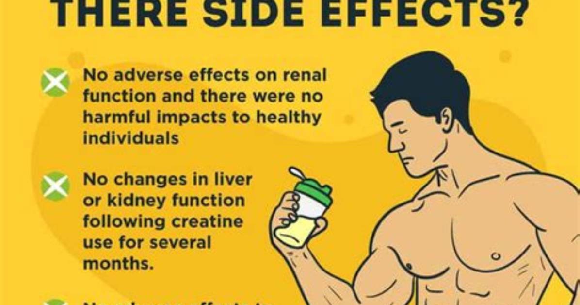 Problem Solving the Side Effects of Creatine