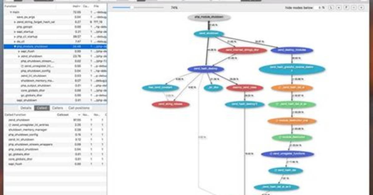 Profiling C++ on Mac Os X