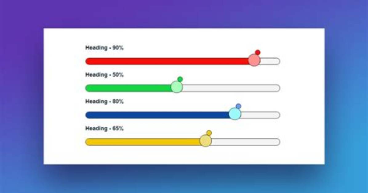 Progress Bar with Html and Css