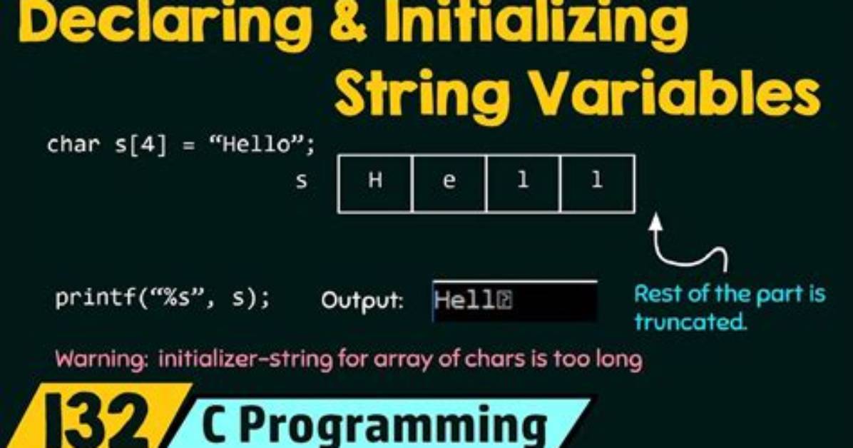 Proper Way to Initialize a String in C