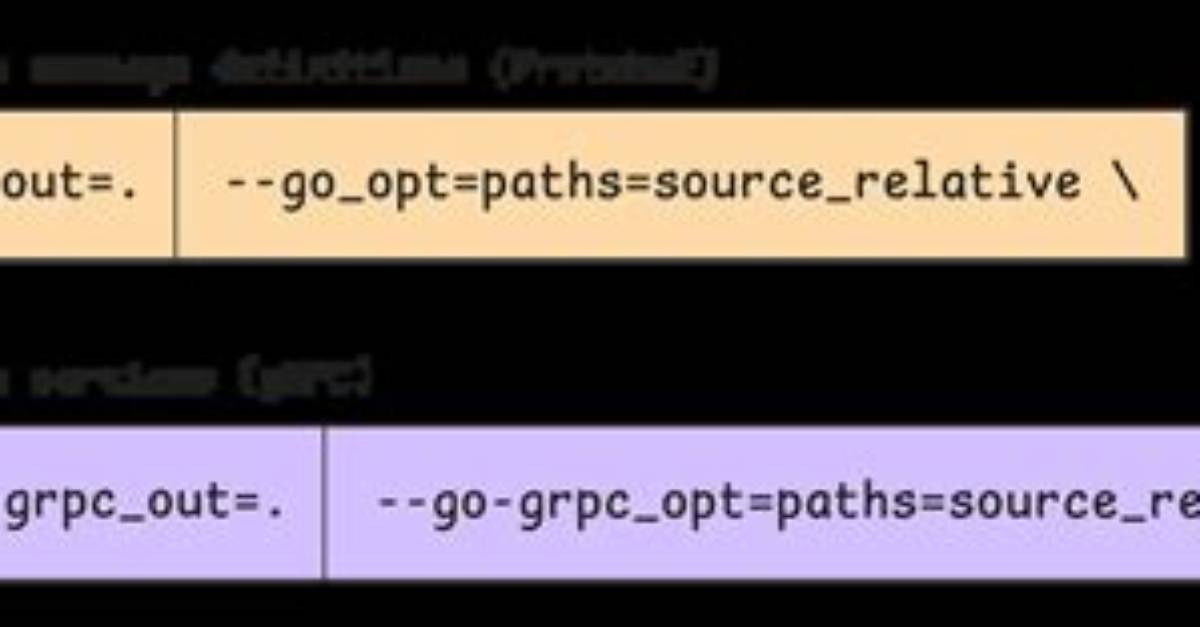 Protoc --Go_Opt=Paths=Source_Relative vs --Go-Grpc_Opt=Paths=Source_Relative
