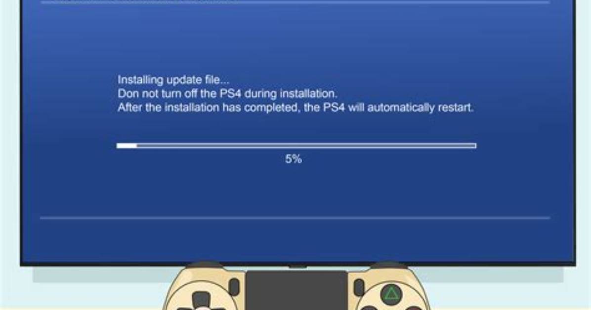 Ps4 System Software Update 8.00 Beta Released, Here's the Full Changelog