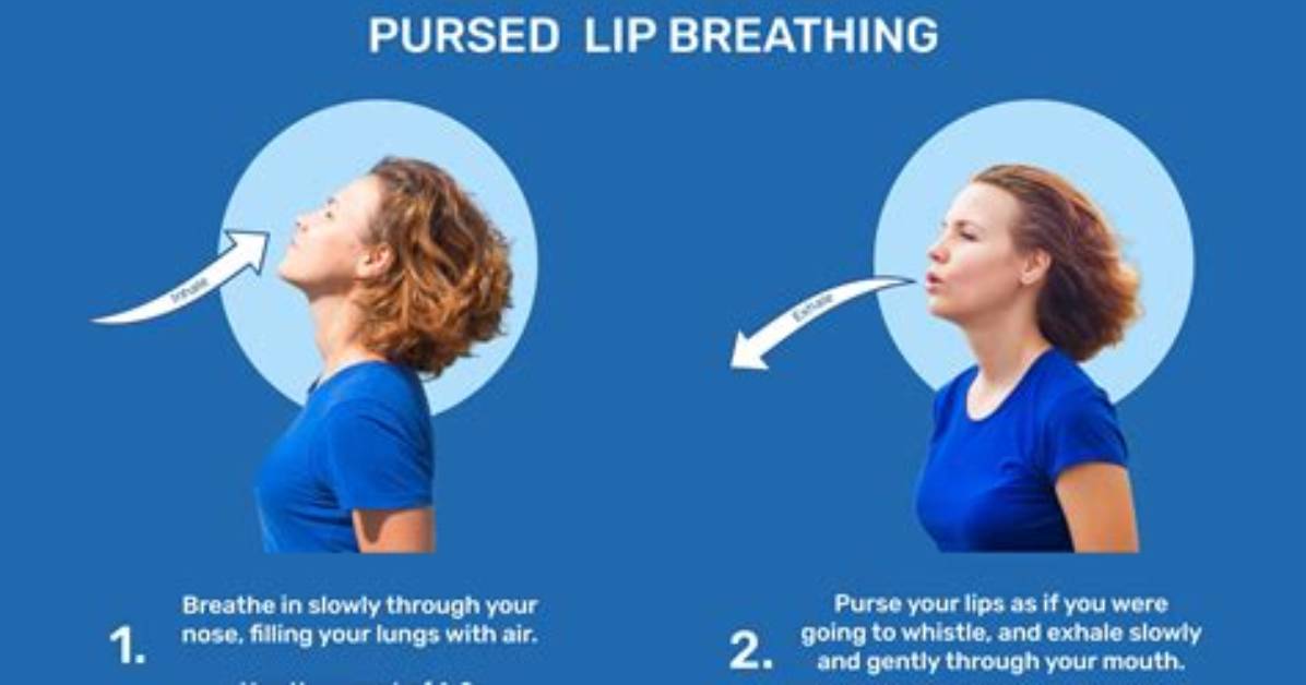 Pursed Lip Breathing Purpose