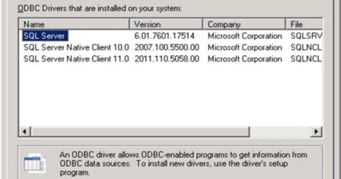 Pyodbc. Dataerror: ('22018', '[22018] [Microsoft][Odbc Driver 17 for Sql Server]Invalid Character Value for Cast Specification (0) (Sqlexecute)')