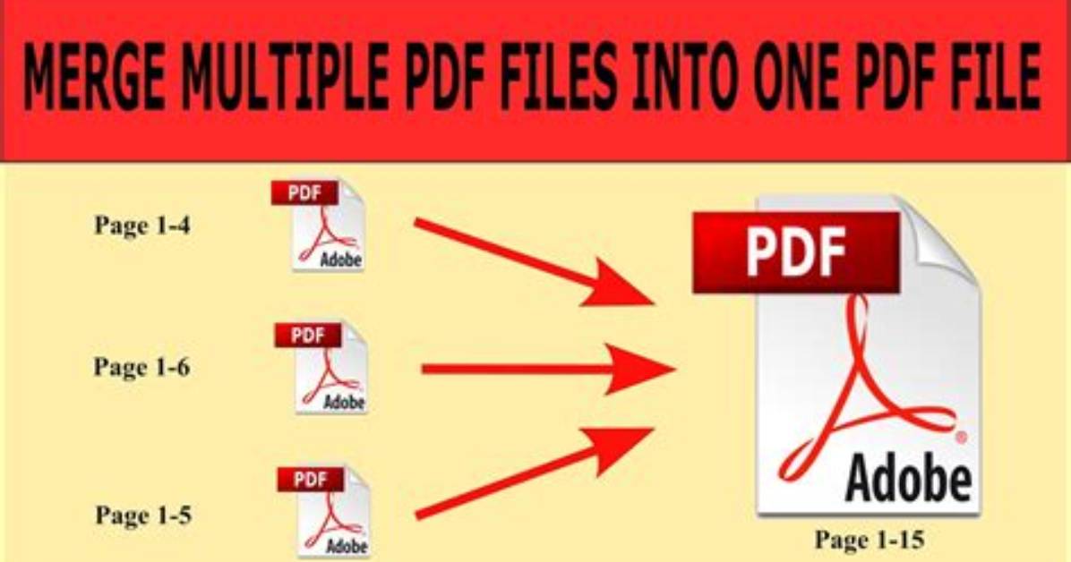 Pypdf Merging Multiple Pdf Files into One Pdf