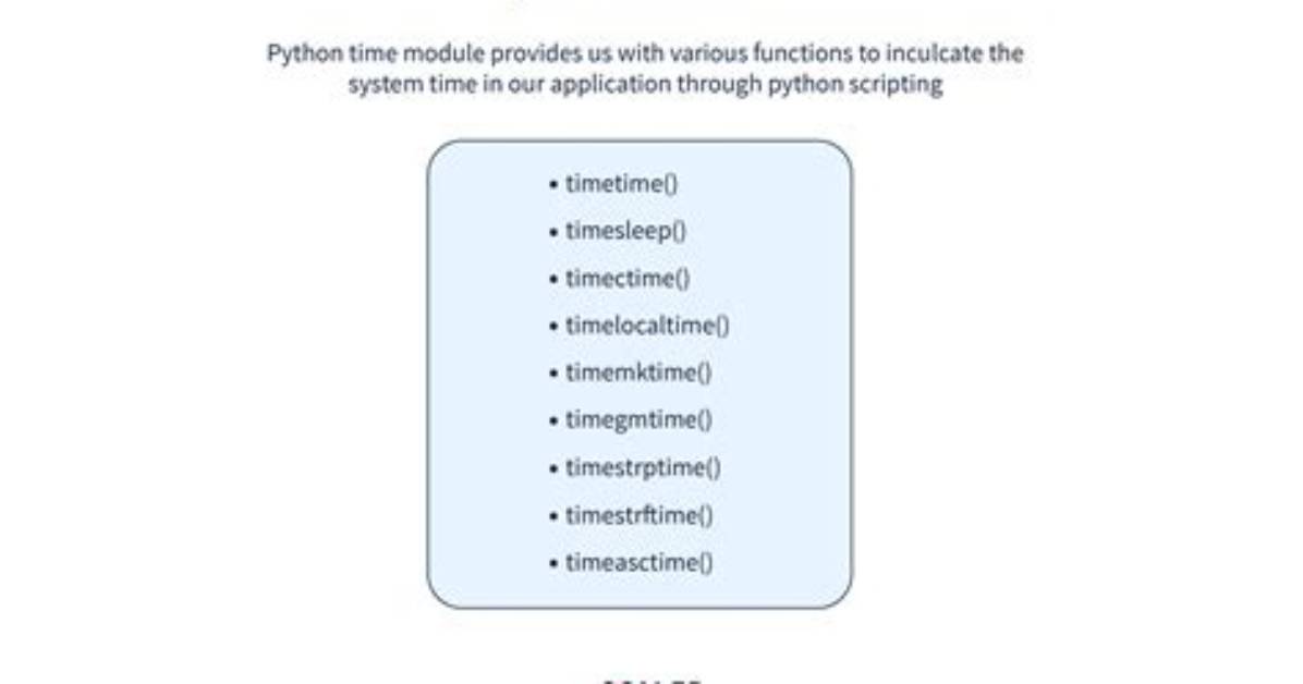 Python Croniter Get Time in 24 Hour Format