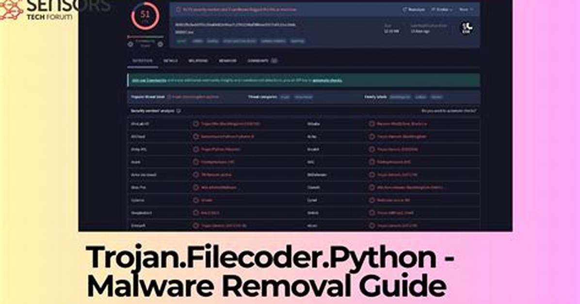 Python/Filecoder. Dm