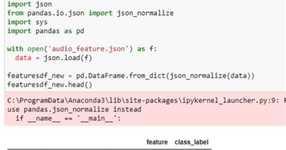 Python Json. Loads Shows Valueerror: Extra Data