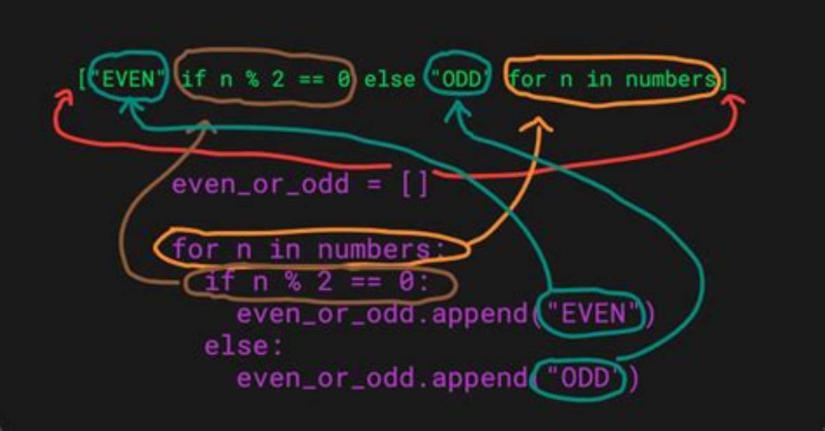 Python One-Line "For" Expression [Duplicate]