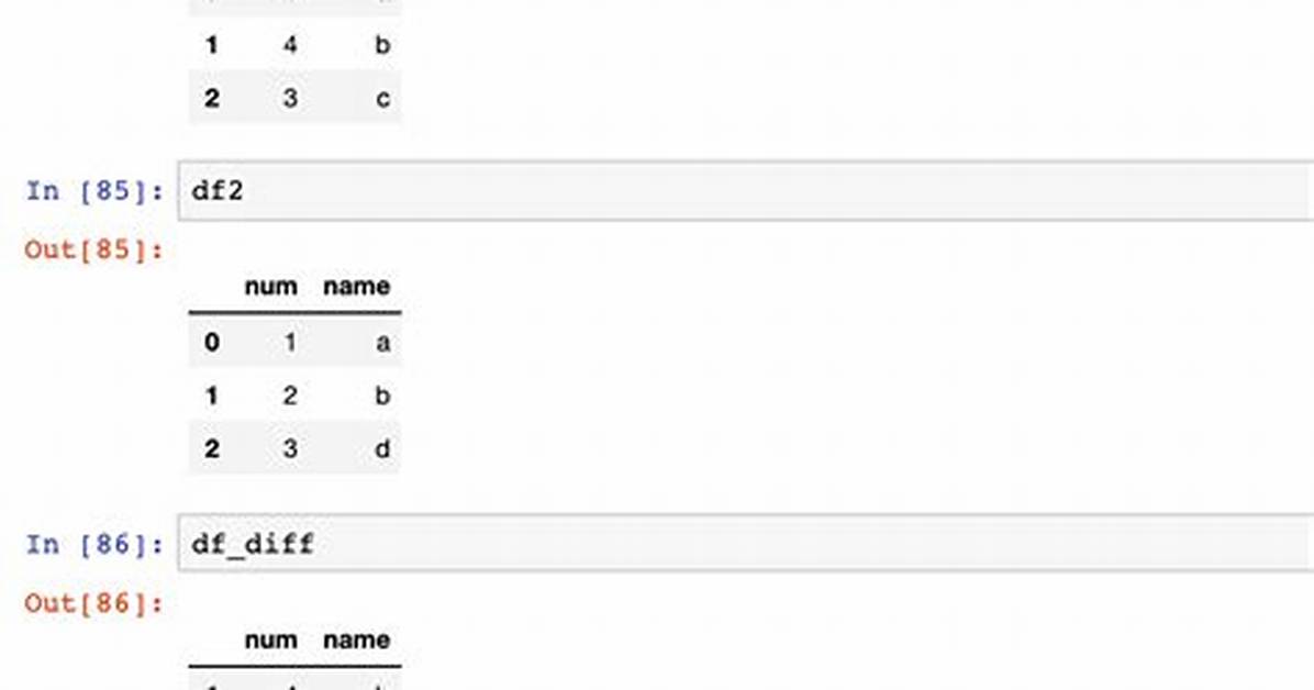 Python Pandas - Find Difference Between Two Data Frames