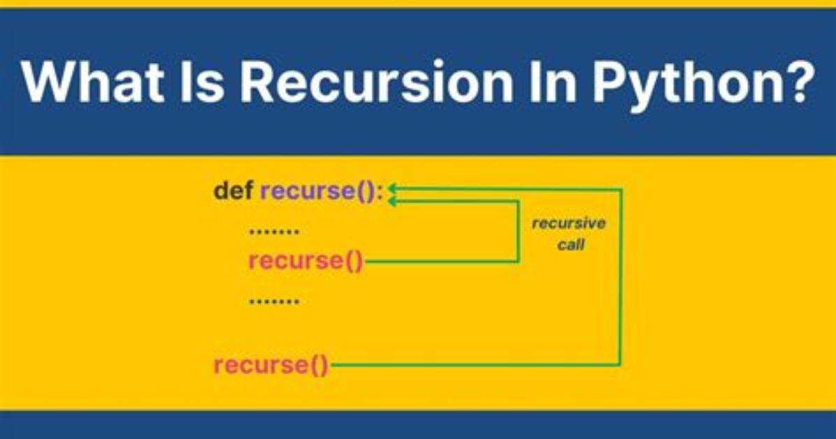 Python Recursion Didn't Give Correct Result for "Sum of Left Leaves"