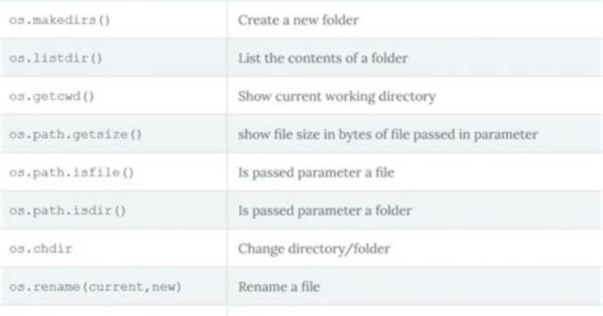 Python: What Os Am I Running on?