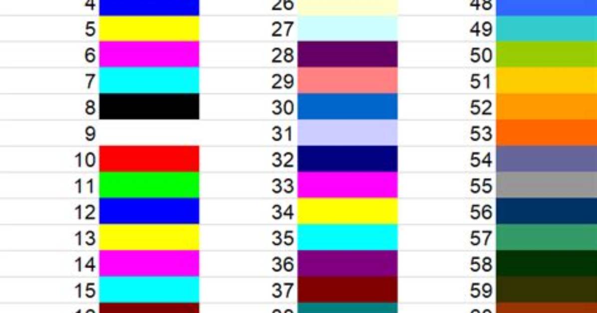 Python Xlwt Set Custom Background Colour of a Cell