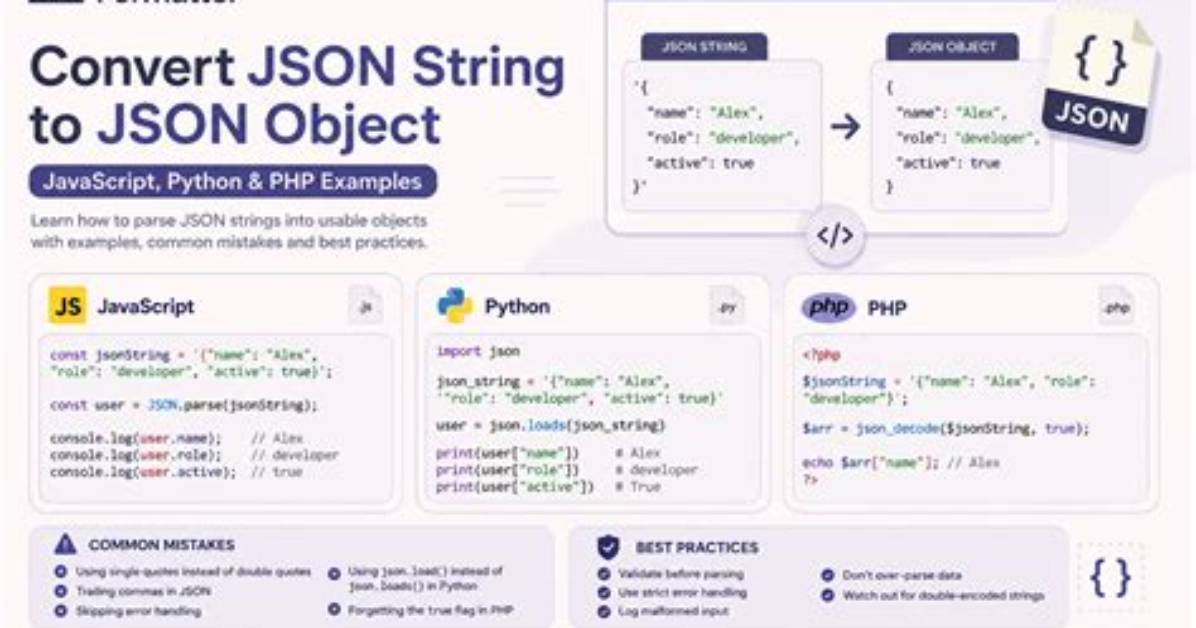 Python3 Convert 'Caseinsensitivedict' to Json