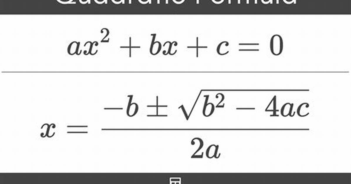 Quadratic Formula Program Trouble