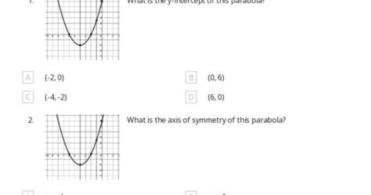 Quadratic Functions Quiz