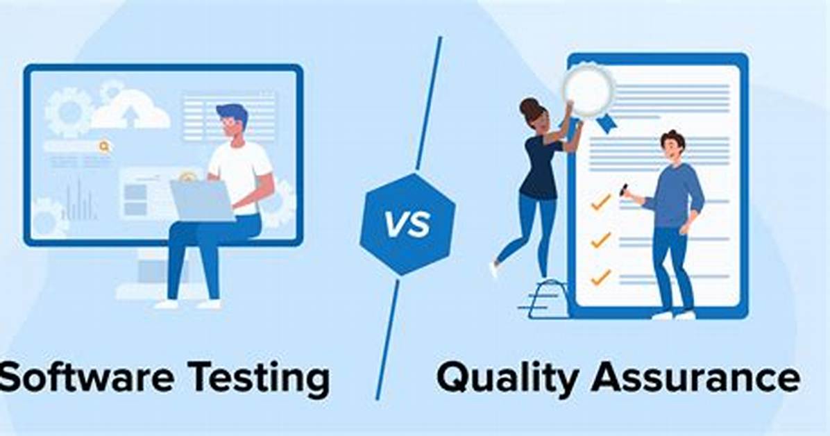 Quality Assurance (Qa) in Software Testing: Qa Views & Best Practices