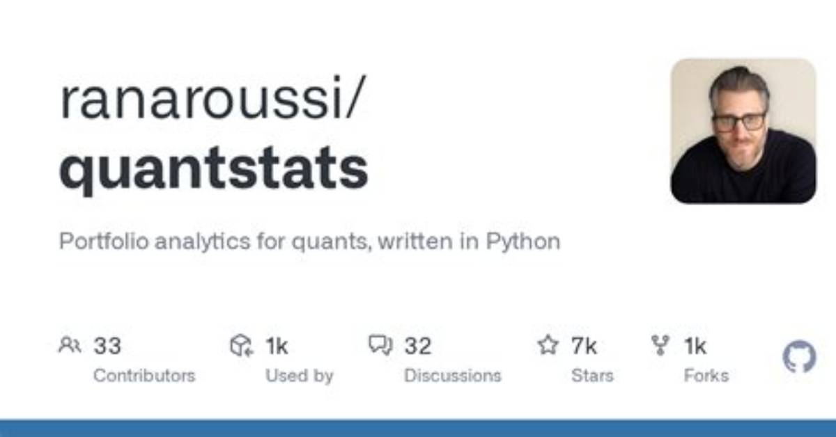 Quantstats (Python Library) Does Not Display Plot