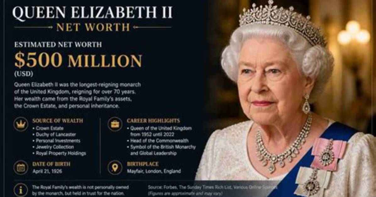 Queen Astraea Net Worth