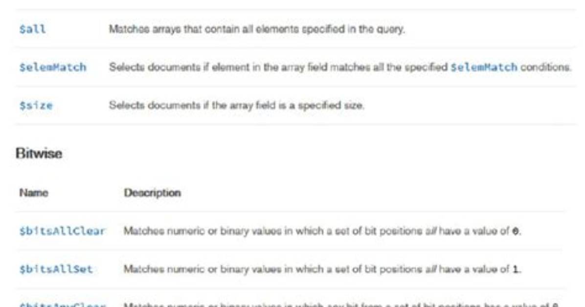 Query for Documents Where Array Size Is Greater Than 1