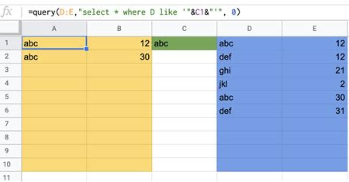 Query Syntax Using Cell Reference