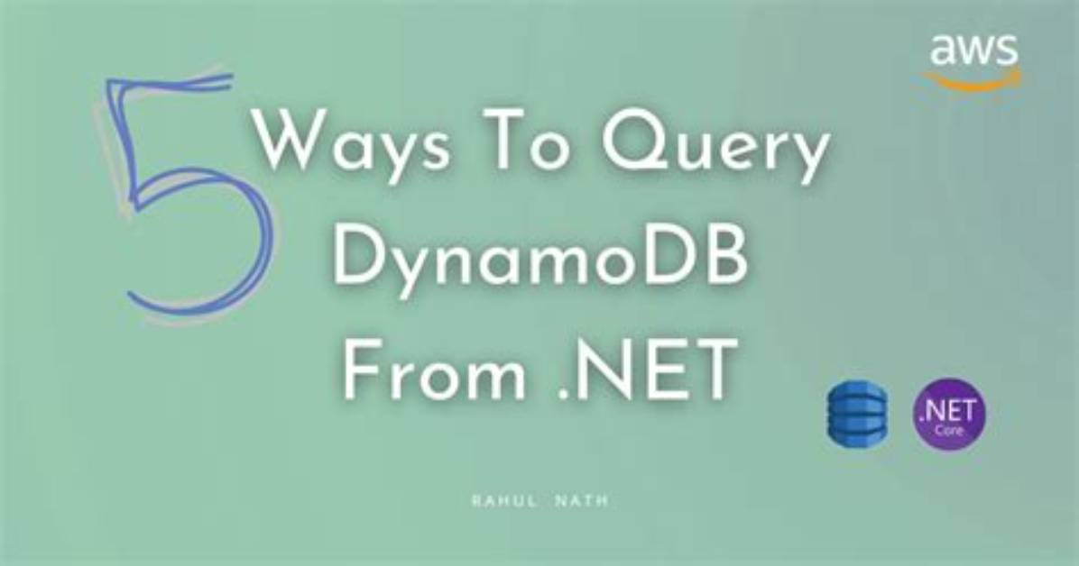 Querying Dynamodb by Date