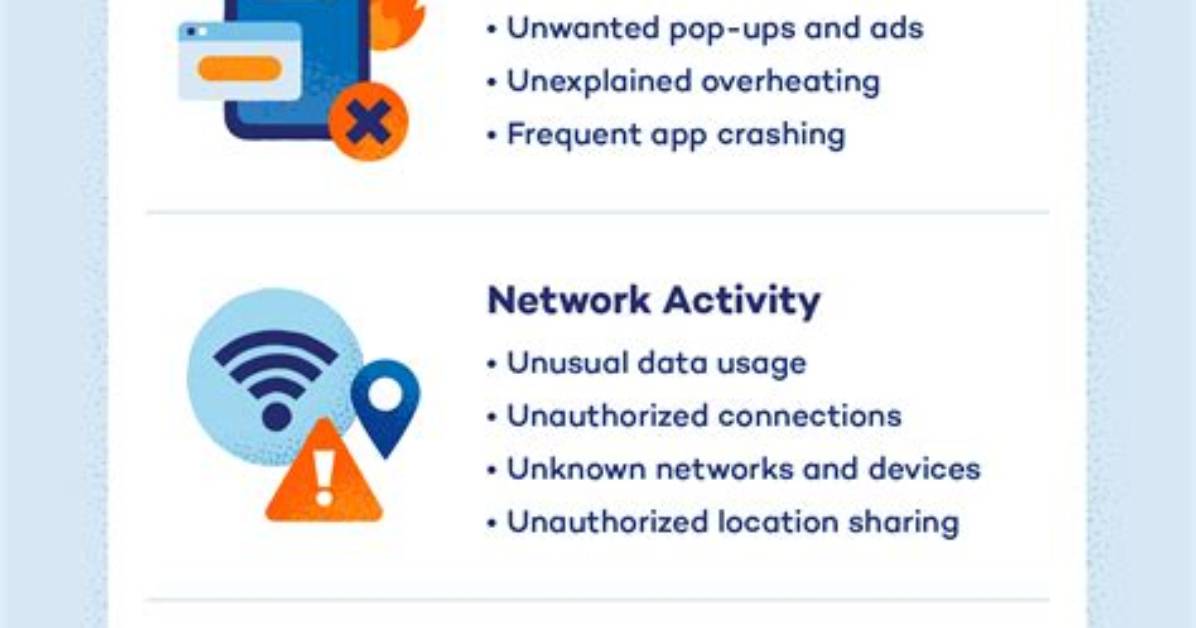 Question: Can iOS Apps Be Hacked?