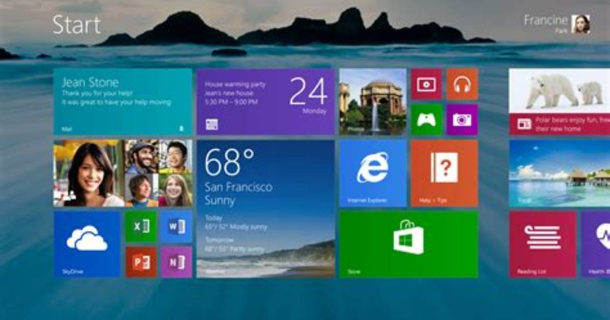 Question: Did Windows 8 Have a Start Menu?
