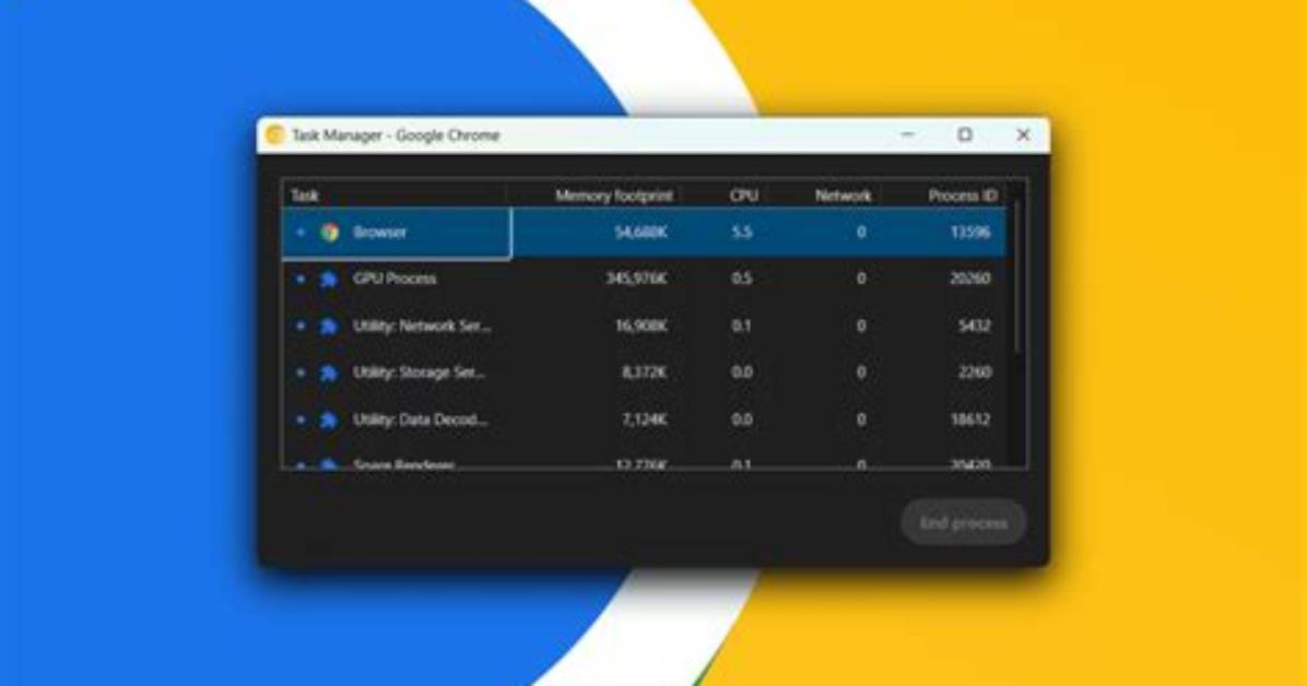 Question: Does Android Have a Task Manager?