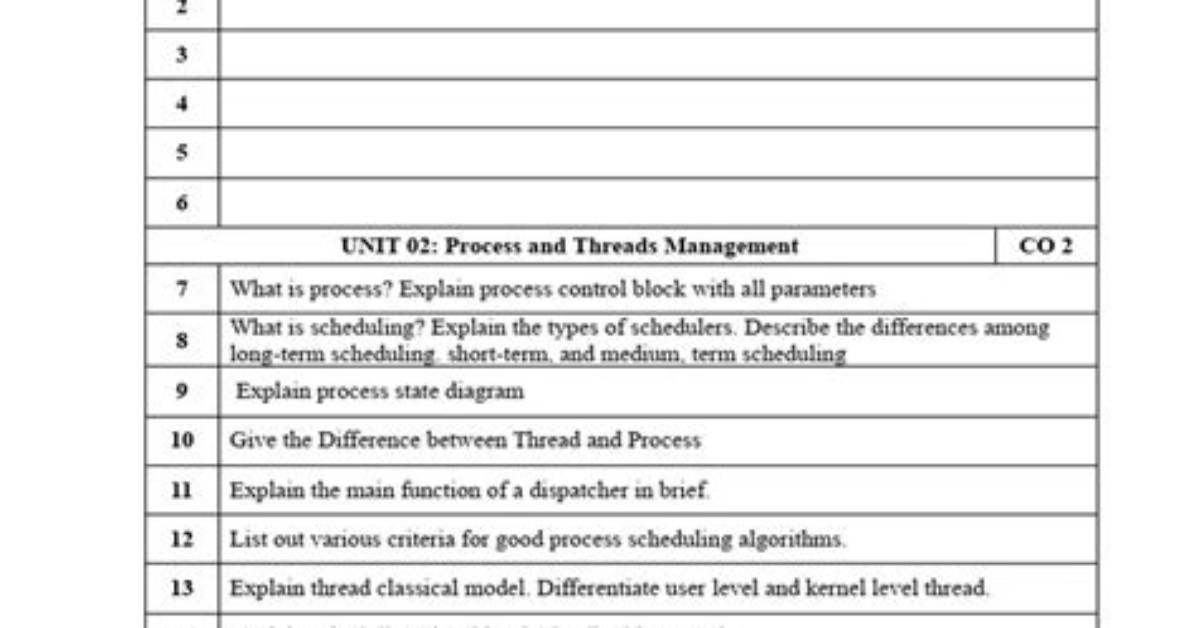 Question: How Check Top Consumed Process in Linux?