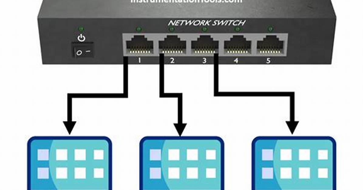 Question: How Do I Add a Network Printer in Linux?