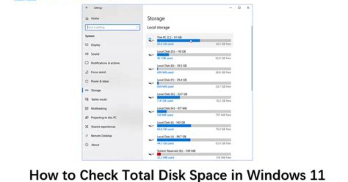 Question: How Do I Check Disk Space on Linux?